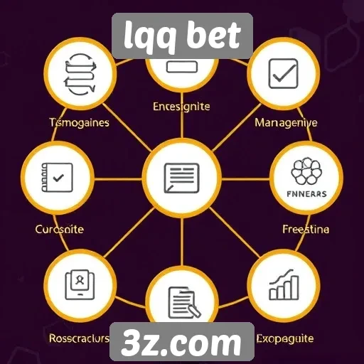 Análise das funcionalidades do site lqq bet
